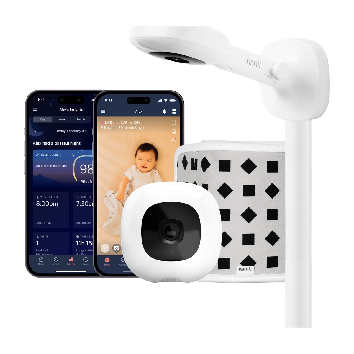 Nanit Pro